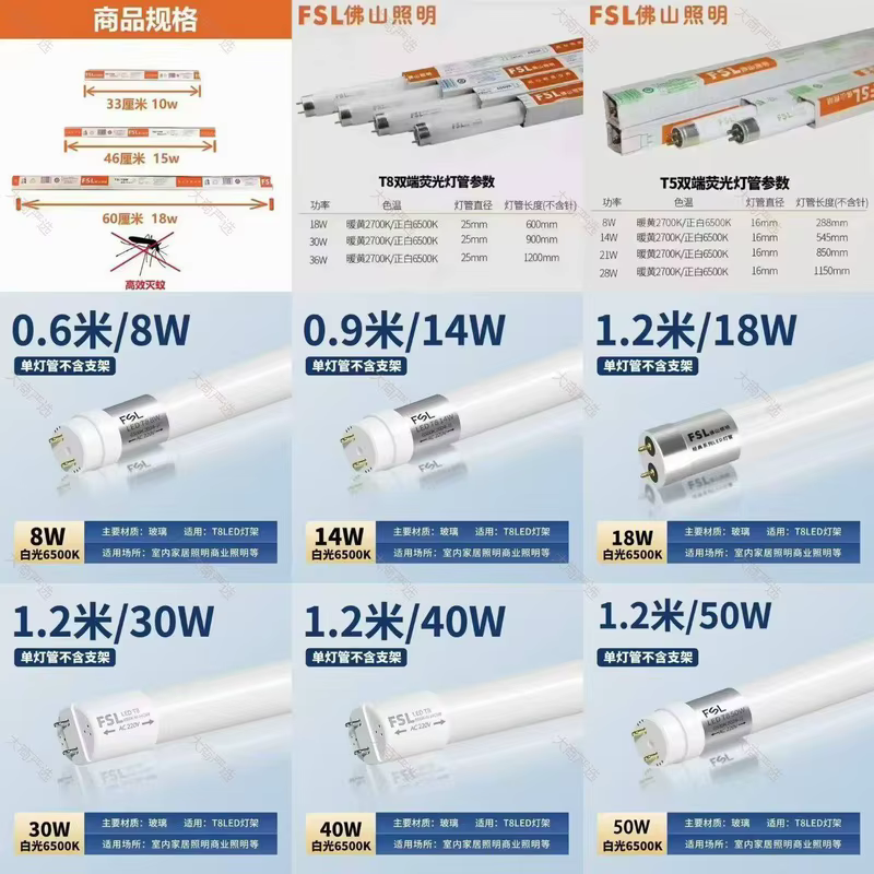LED engineering bracket light, three-proof lamp holder