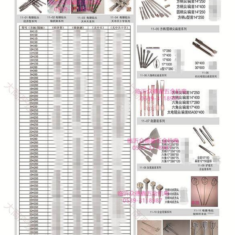 Hardware Hand Tools Comprehensive Set	