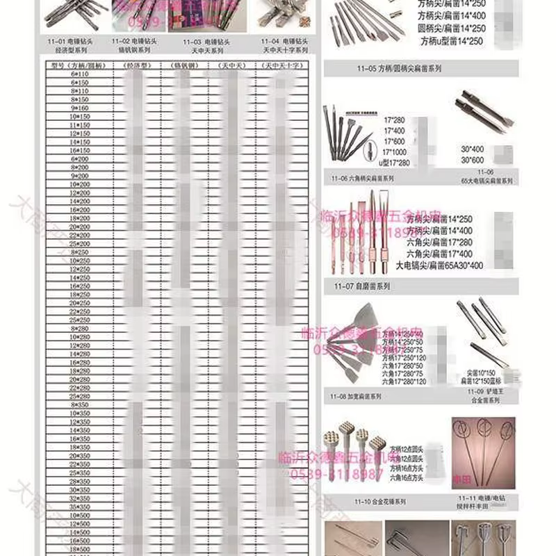 Hardware Hand Tools Comprehensive Set	
