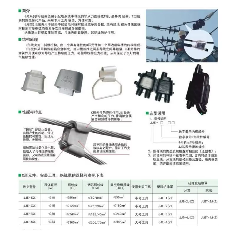 Shandong Jinmeng Electric Power Co., Ltd. Shandong Jinmeng Electric Power Co., Ltd. All in one cable, power fittings, tension clamps, porcelain insulators, clamps, threading nails