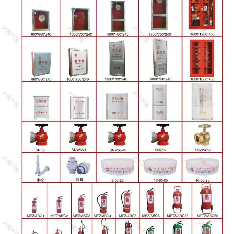 Fire Hose Coupling & Spray Nozzle Set