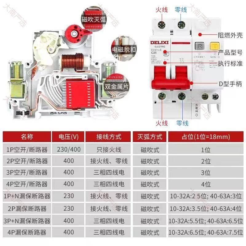 Delixi Electric Residual Current Protector