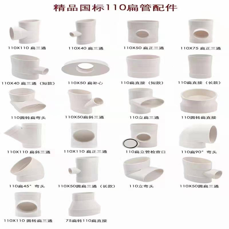 Flat Pipe Fittings Kit