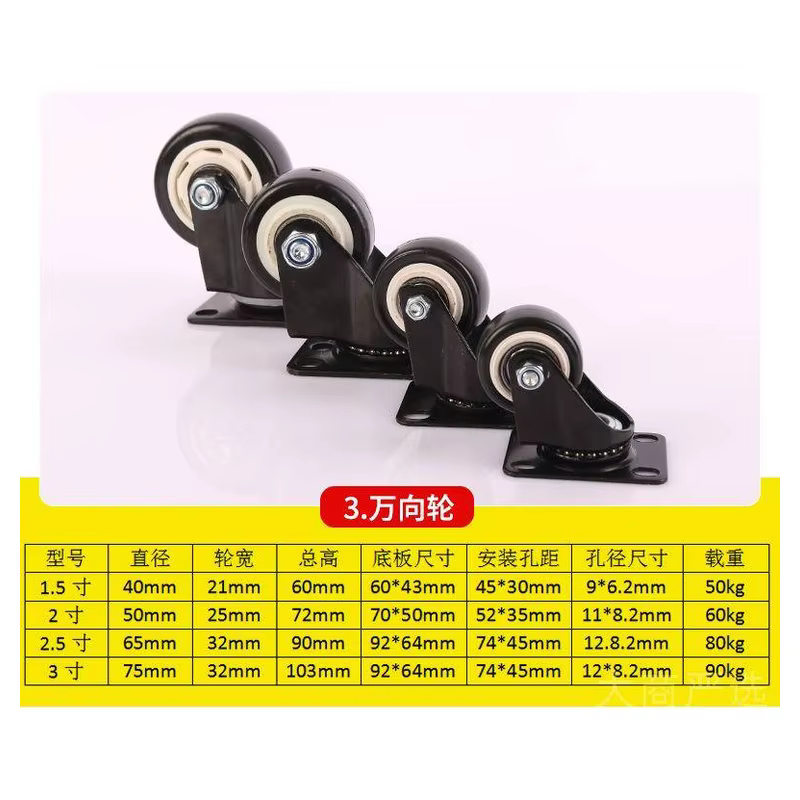 Black PU Silent Mini Caster