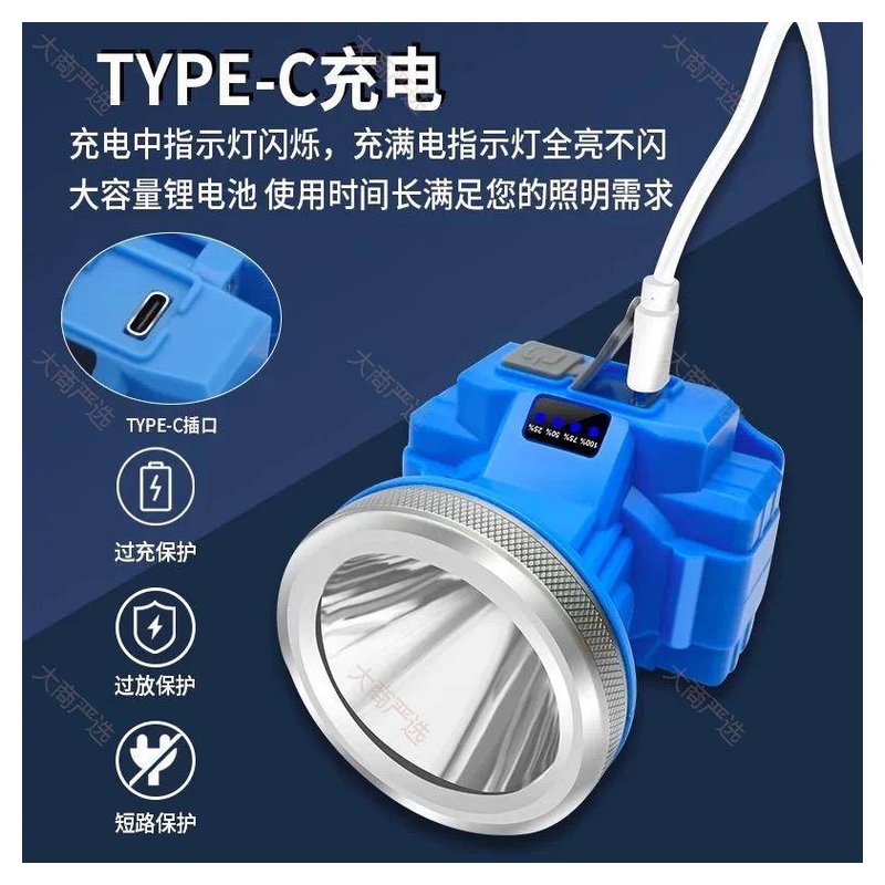 Bright LED Headlamp