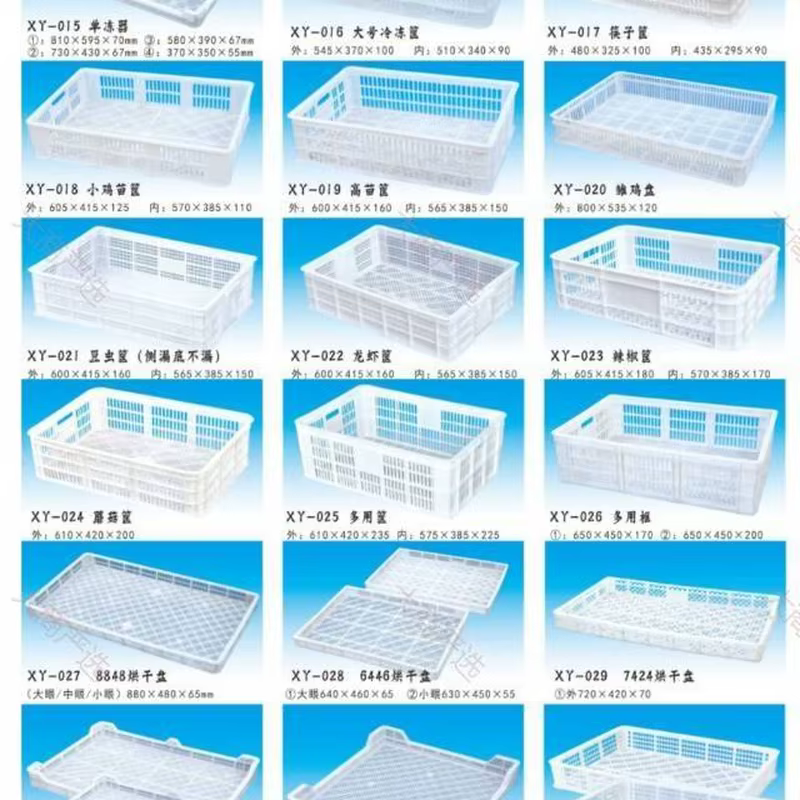 Closed plastic crate